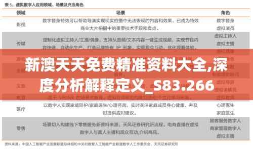 新澳天天免费精准资料大全,深度分析解释定义_S83.266