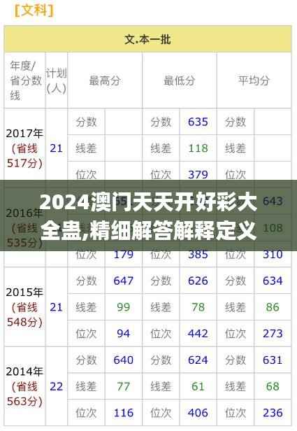 破衲疏羹 第2页