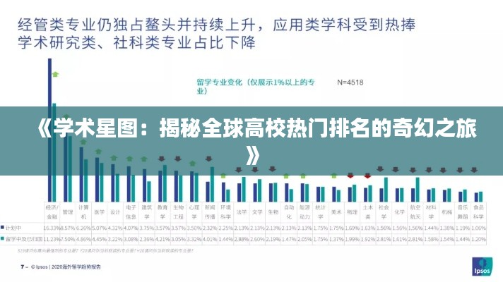 《学术星图：揭秘全球高校热门排名的奇幻之旅》