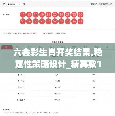 六会彩生肖开奖结果,稳定性策略设计_精英款10.959