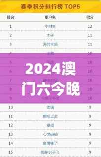 人贵自立 第2页