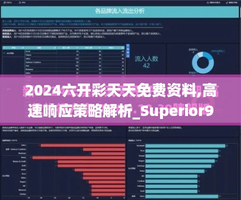 2024六开彩天天免费资料,高速响应策略解析_Superior9.778