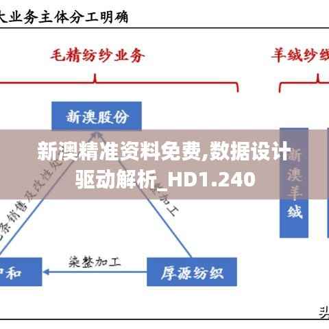 逆风飞扬 第2页
