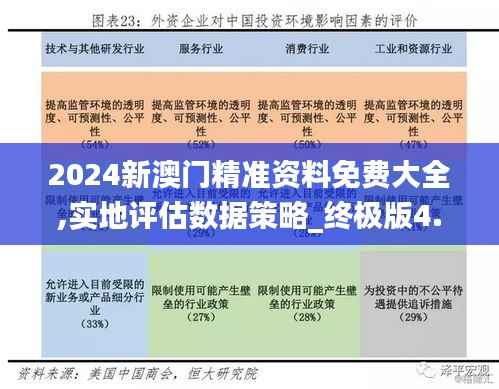2024新澳门精准资料免费大全,实地评估数据策略_终极版4.188