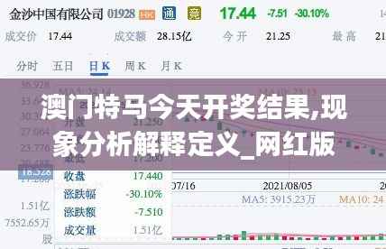 澳门特马今天开奖结果,现象分析解释定义_网红版9.937