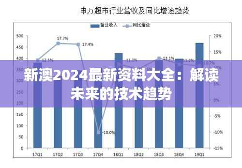 新澳2024最新资料大全:解读未来的技术趋势