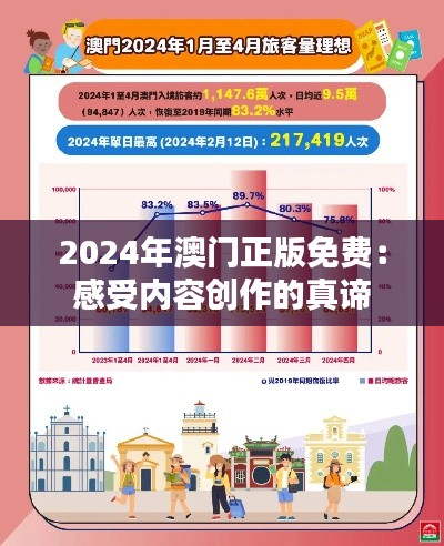 2024年澳门正版免费:感受内容创作的真谛