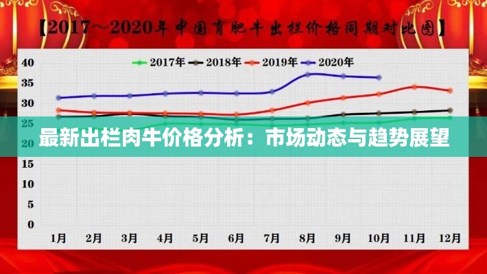 移罇就教 第2页