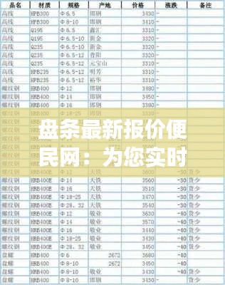 盘条最新报价便民网：为您实时掌握市场动态