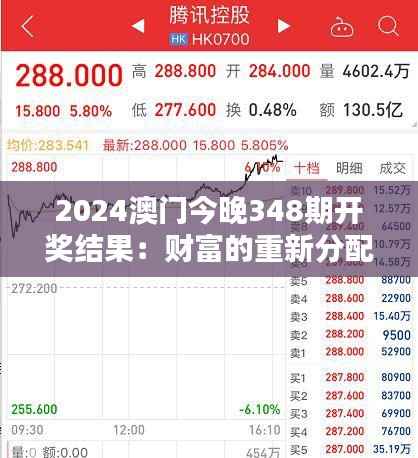 2024澳门今晚348期开奖结果:财富的重新分配