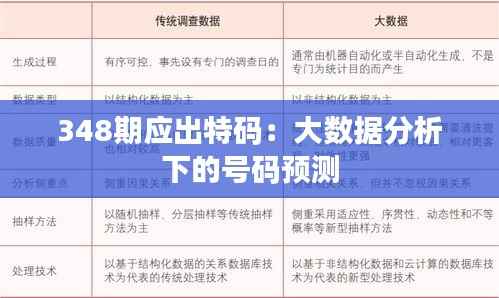 348期应出特码:大数据分析下的号码预测