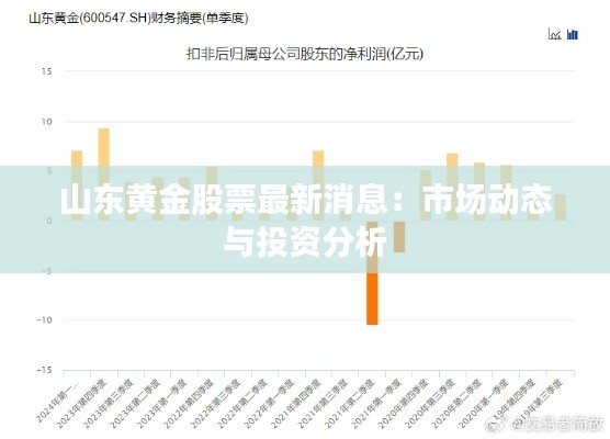 山东黄金股票最新消息：市场动态与投资分析