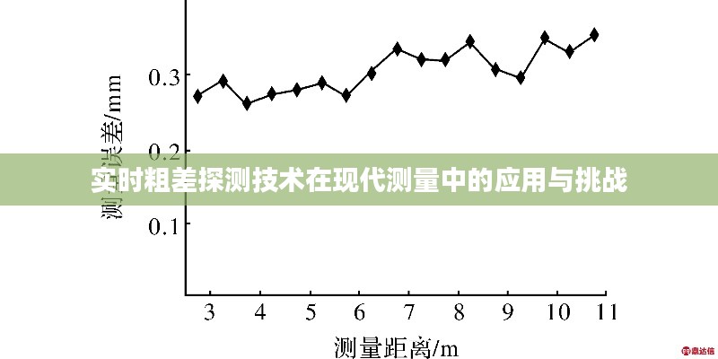 联系方式 第172页