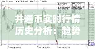井通币实时行情历史分析:趋势与展望