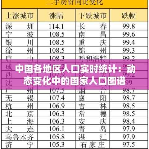 荡然无存 第2页