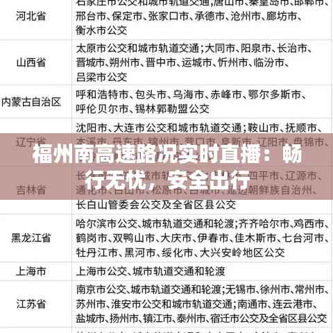 福州南高速路况实时直播：畅行无忧，安全出行