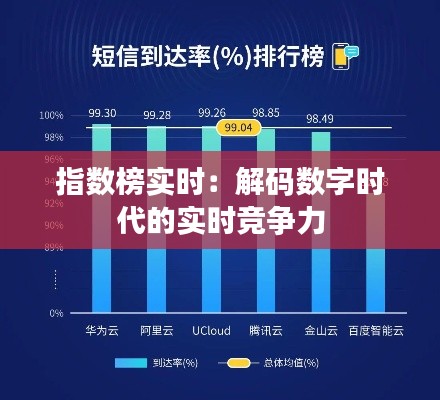 指数榜实时:解码数字时代的实时竞争力
