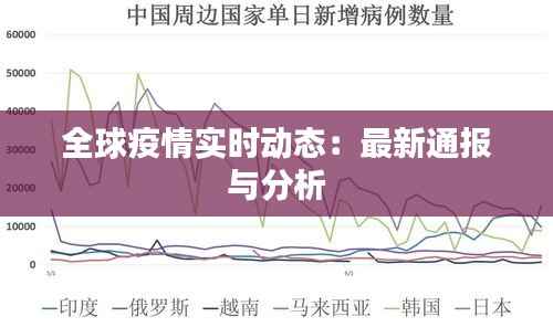 全球疫情实时动态:最新通报与分析