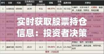 鸟惊鱼骇 第2页