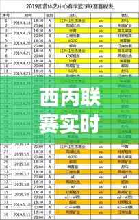 西丙联赛实时比分：激情四溢的周末赛事回顾