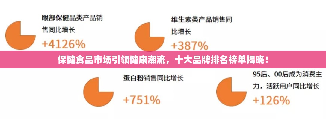 保健食品市场引领健康潮流，十大品牌排名榜单揭晓！