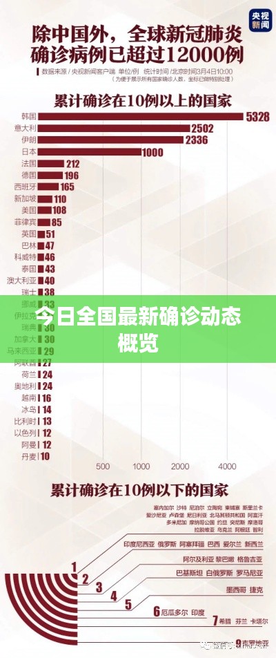 联系方式 第132页