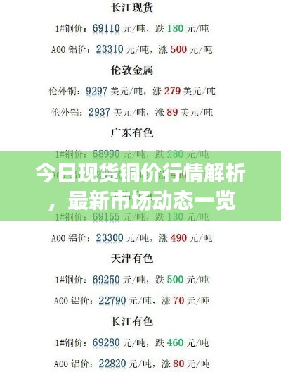 飞沙走石