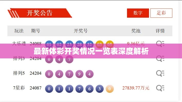 在线支付 第77页