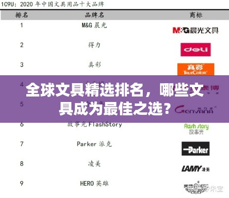全球文具精选排名，哪些文具成为最佳之选？
